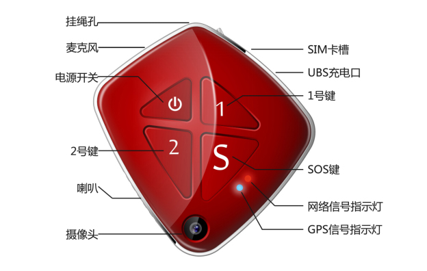 GPS 3G定位拍照吊墜界面介紹