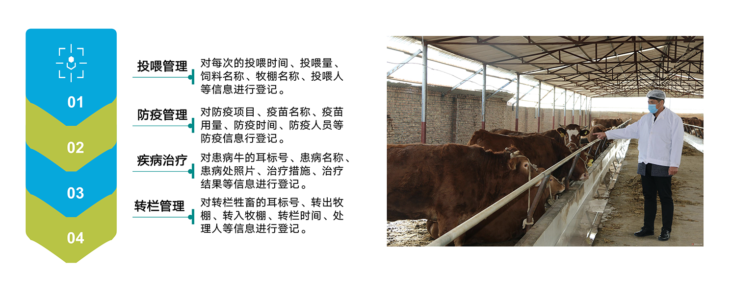 畜牧業(yè)追溯管理系統(tǒng)簡(jiǎn)介三